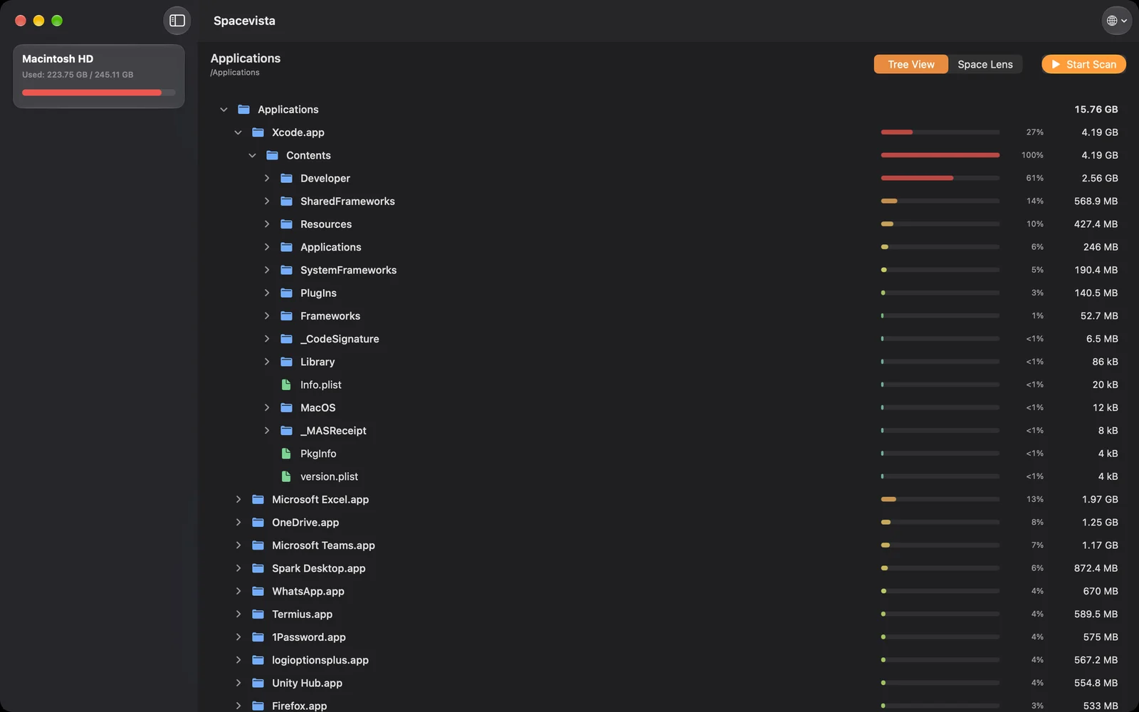 Tree View: folders listed by size with coloured share bars and percentages.